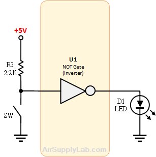 F1 10 Inverter CL