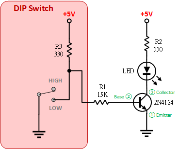 F1 8.1 Circuit