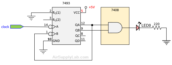 F3 4 TripleInputs NAND Gate