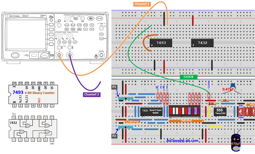 F3 7 1 TestCL 7432 OR