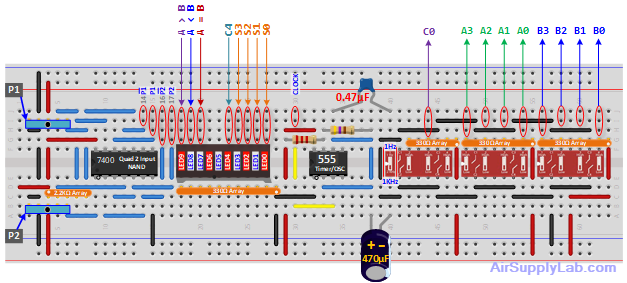 F8 2 4 bitAddSubConnections