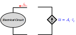 circuit CCCS 01