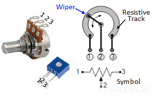 potentiometer2