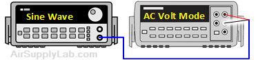 ex3 measuFRGAc