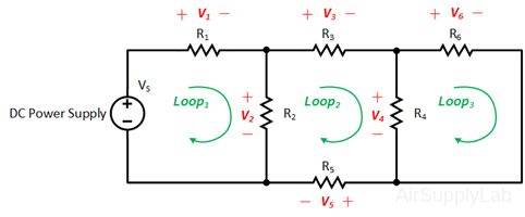 01 KVL LoopVoltage s