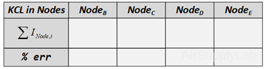 01 table KCL NodeCurrent s