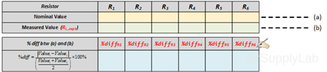 01 table ResistanceDiff s