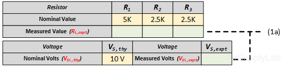 01 table Resistance s