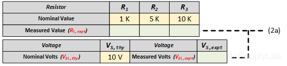 02 table Resistance s