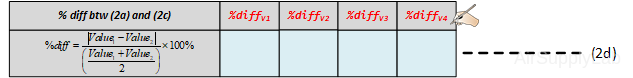 02 table2d PSpiceResults deff1 s