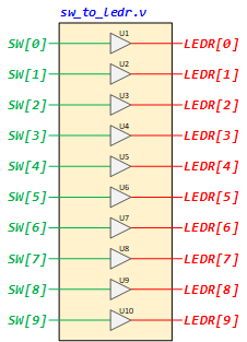 sw to ledr