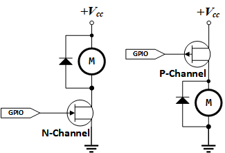 mosfet 0