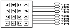 ConnectionDiagram2 s