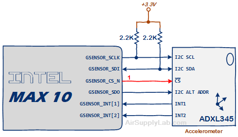 ADXL345 I2C Mode