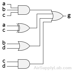 Q2 DigitalCircuit