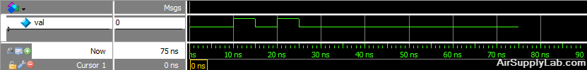 smlog timescale10ns1ns