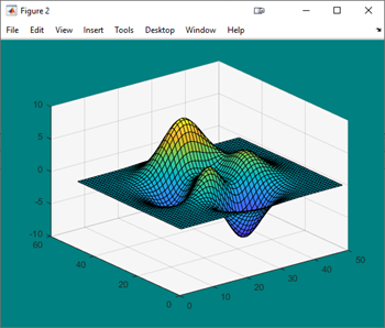 figure peaks 01